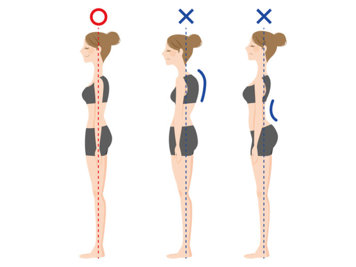 おばさん体型にならない姿勢