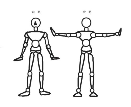 痩せメンタルを作るからだチェック