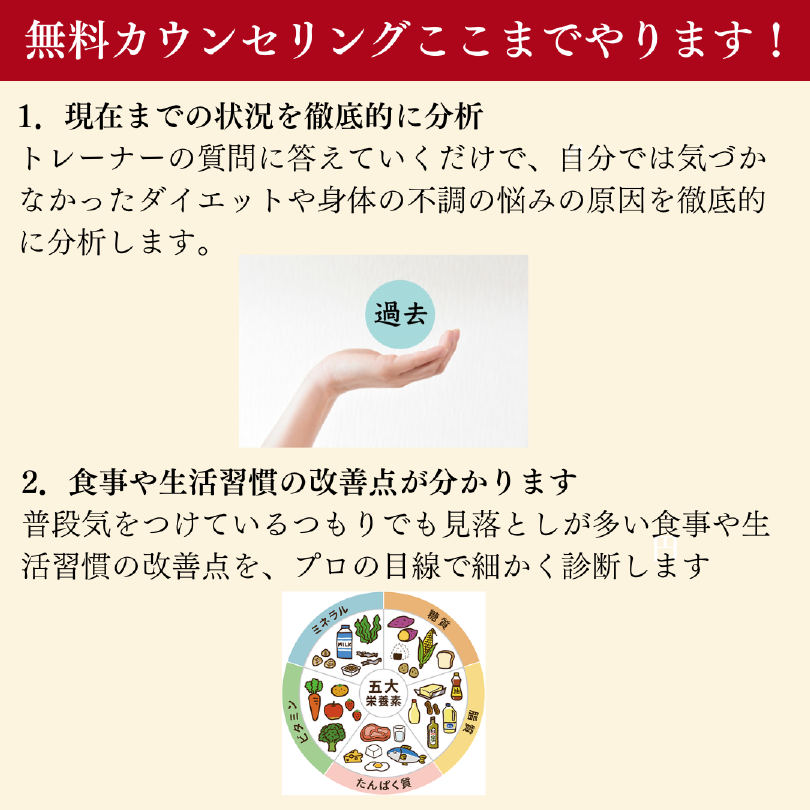 無料カウンセリングここまでやります！現在までの状況を徹底的に分析　食事や生活習慣の改善点がわかります