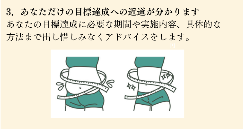 無料カウンセリングここまでやります！あなただけの目標達成の近道はわかります！