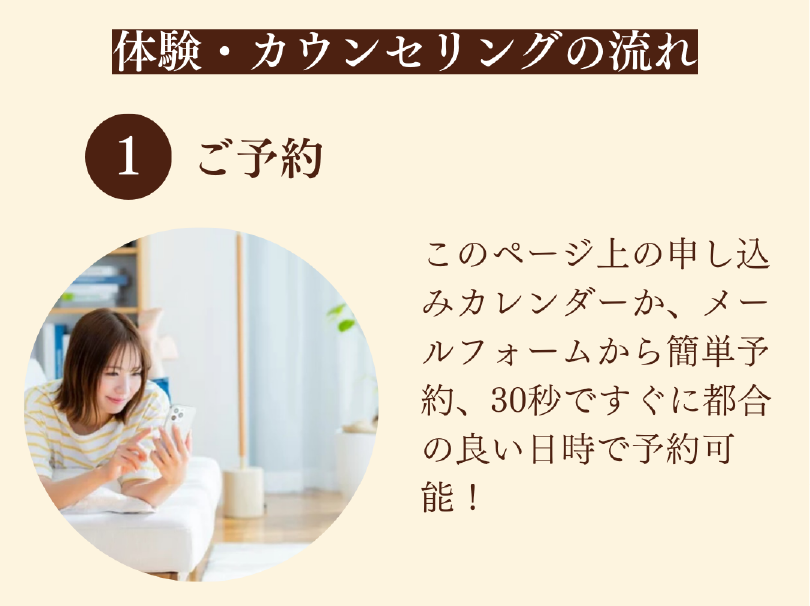 体験カウンセリングの流れ1ご予約