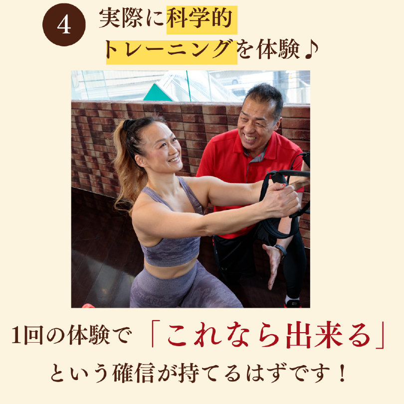 体験、カウンセリングの流れ4　実際に科学的トレーニングを体験　これなら出来る！変われる！を確信できます