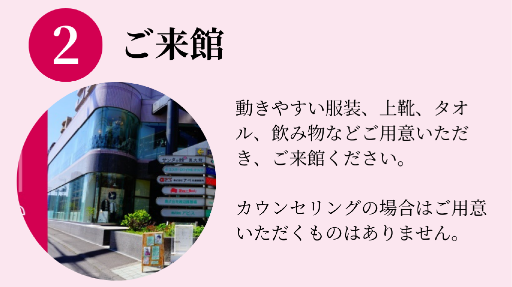 体験レッスン・カウンセリングの流れ来館