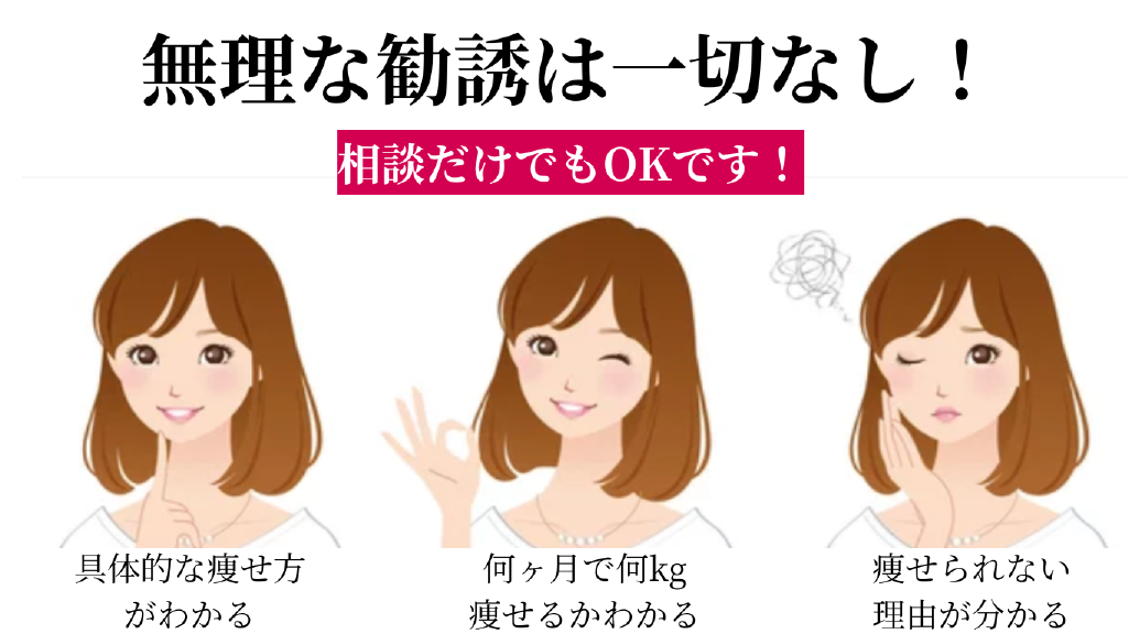 無理な勧誘は一切なし！相談だけでもOKです！