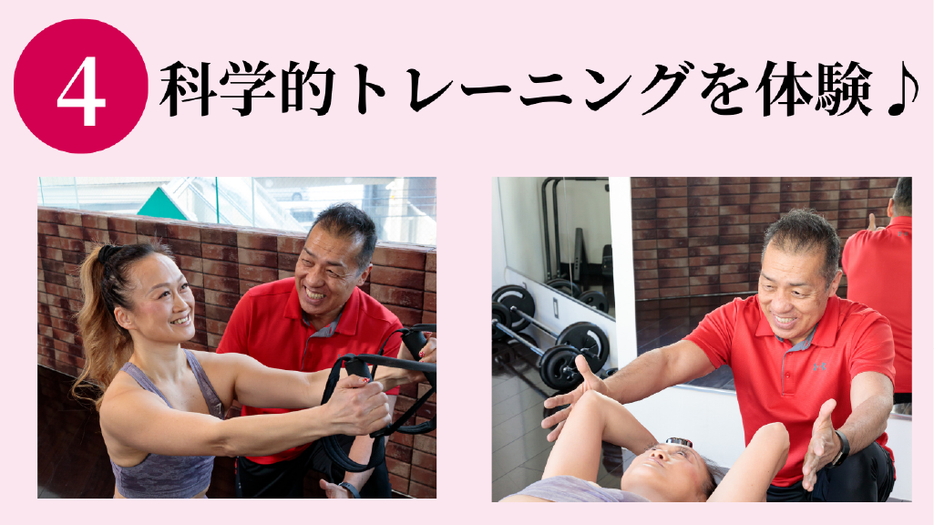 体験レッスン・カウンセリングの流れ科学的トレーニングを体験
